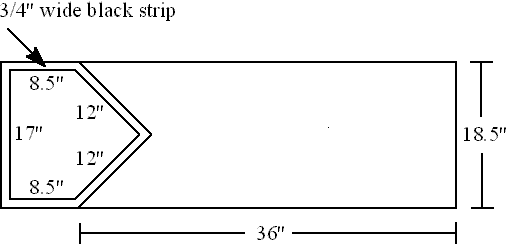 Strike mat dimensions